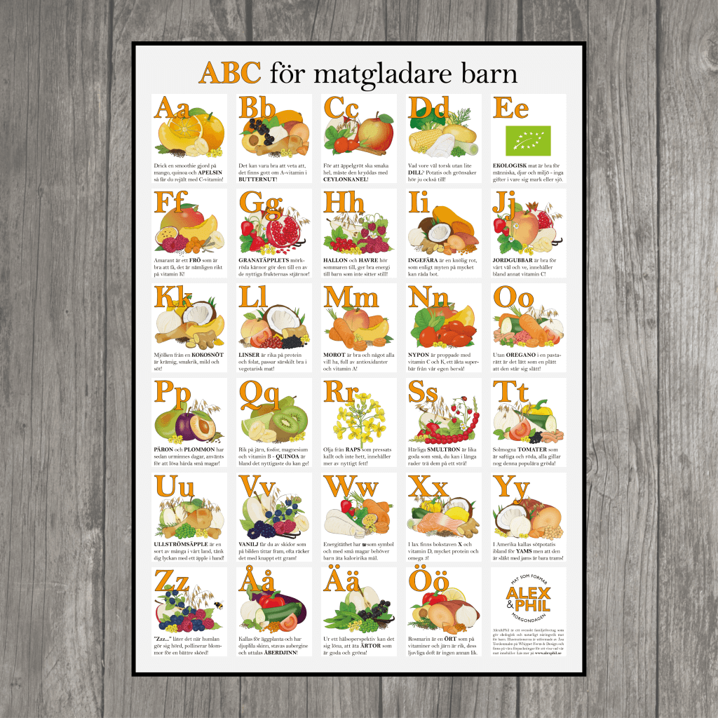 ABC poster for food-loving children! (50x70 cm)